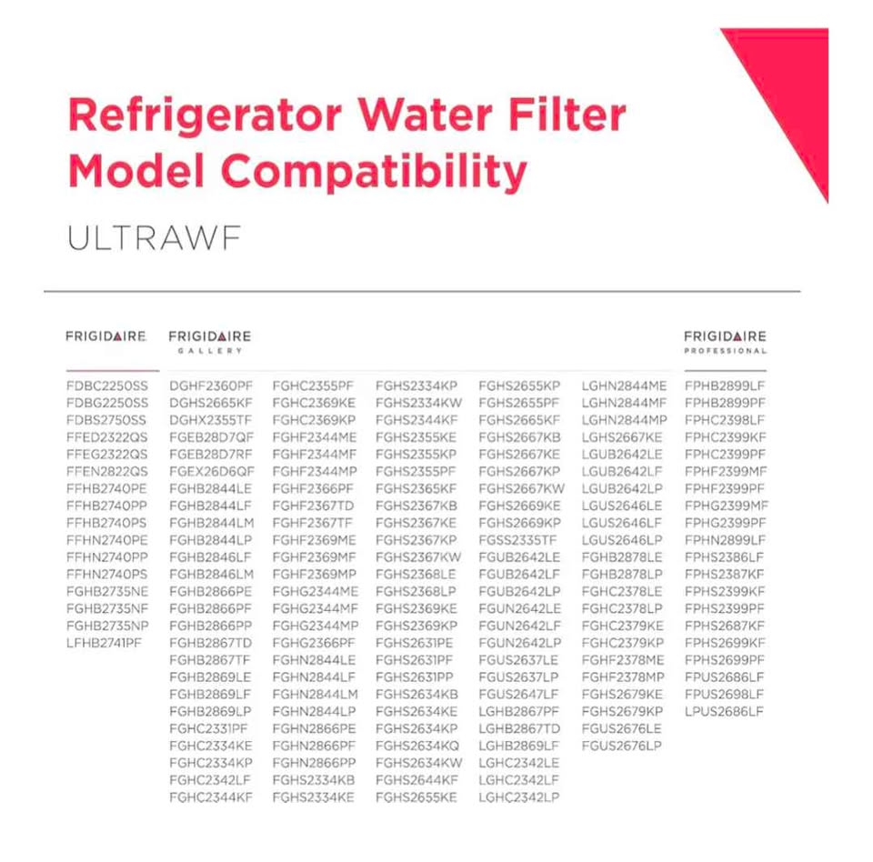 Frigidaire ULTRAWF PureSource Ultra Filtre Frigo Réfrigérateur Water Filter 2-Pack Neuf Genuine OEM