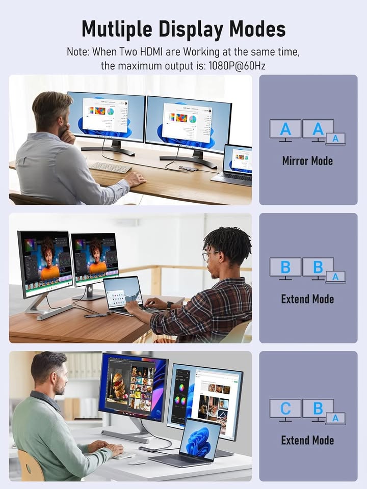 Lemorele Hub USB-C 11-en-1 Dual HDMI 4K, 100W PD, Ethernet, USB 3.0 USB-C Docking Station