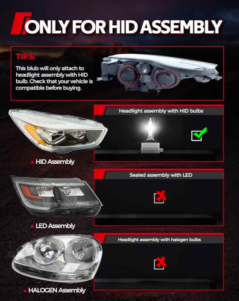 Torchbeam D3S LED HID 45W Boîte Neuve New Box — Remplacement Direct, Paquet de 2