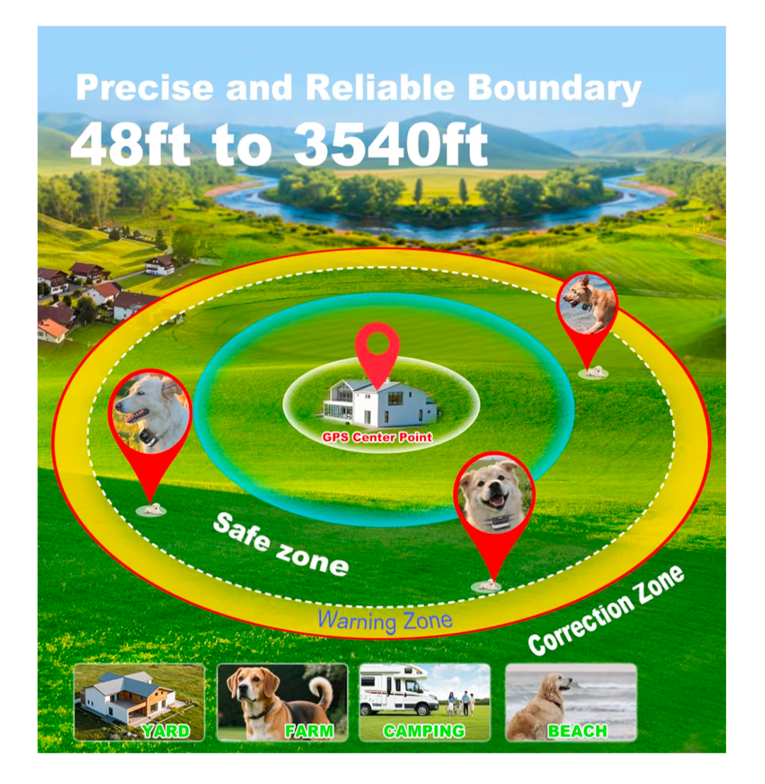 Clôture GPS sans fil 2 chiens portée réglable Waterproof Wireless GPS Fence 2 Dogs Adjustable Range