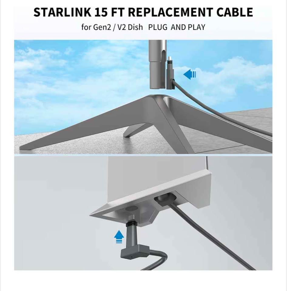 Câble remplacement Starlink Gen2 Actuated V2 15pi4.6m  Starlink Gen2 Replacement Cable 15ft