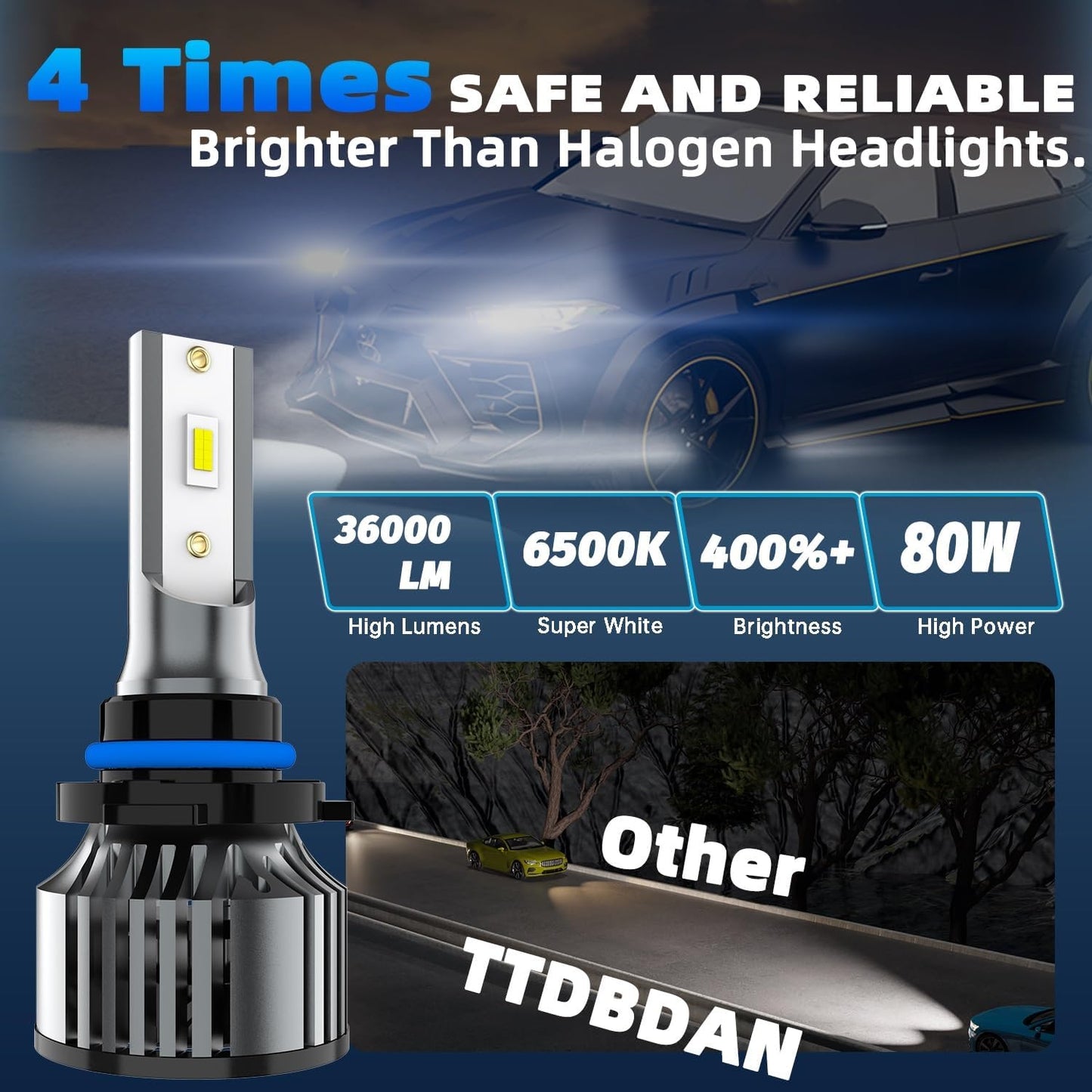 Kit LED TTDBDAN 9005  9006 Plug-and-Play 36000lm 6500K  Headlight Bulbs Combo Pack of 6 New